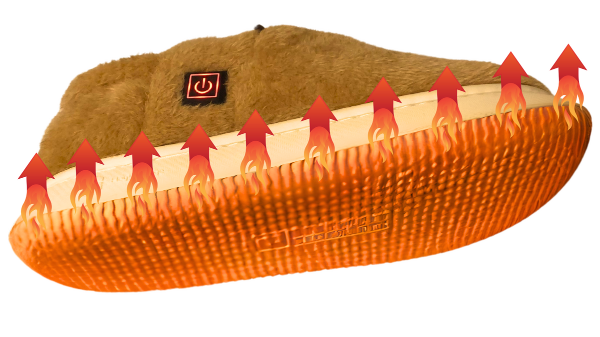 NEW Cozy Feet Heated Far Infrared Light Therapy Slippers- For Cold, Stiff Painful Feet, Numbness, Reynauds, Neuropathy and More